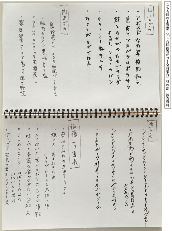 http://yamazaki-kazuyuki.com/diary/160626_d.jpg